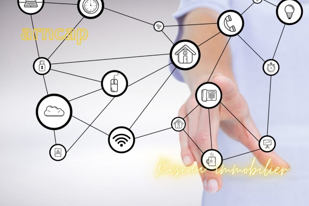 Réseau immobilier